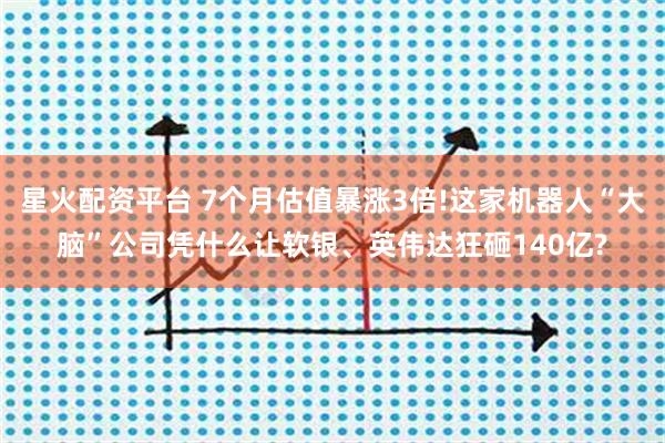 星火配资平台 7个月估值暴涨3倍!这家机器人“大脑”公司凭什么让软银、英伟达狂砸140亿?