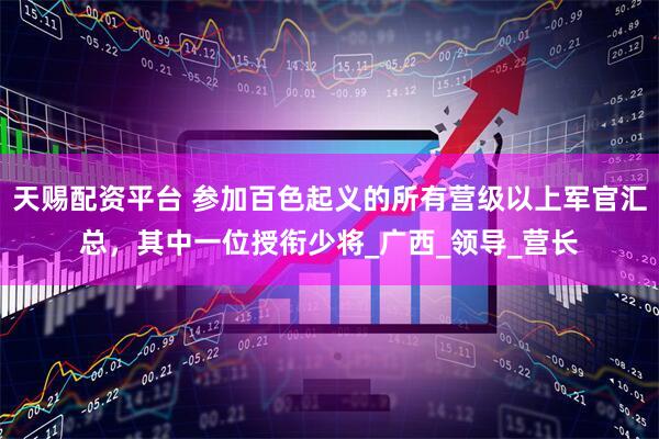 天赐配资平台 参加百色起义的所有营级以上军官汇总，其中一位授衔少将_广西_领导_营长